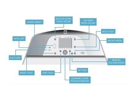 Eca Felis AF11 Ekranlı Kaskad Kontrol Panel Grubu (Master Kazanlar için)