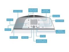 Eca Felis AF11 Ekranlı Kaskad Kontrol Panel Grubu (Master Kazanlar için)